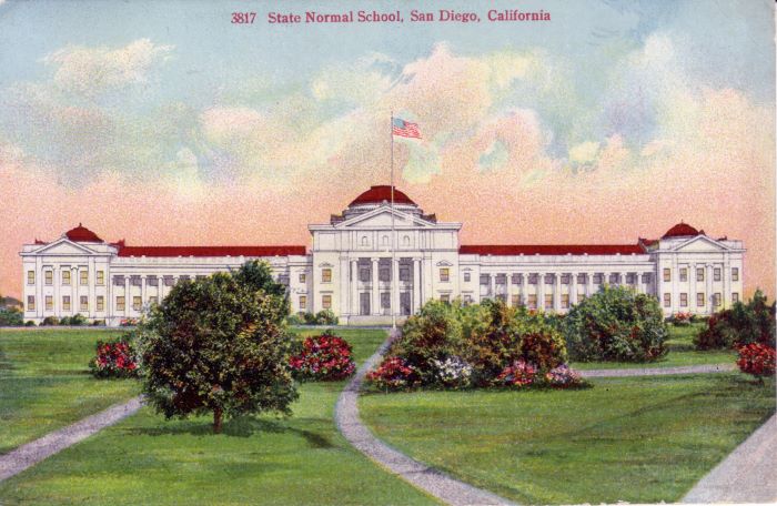 State Normal School San Diego Painting
