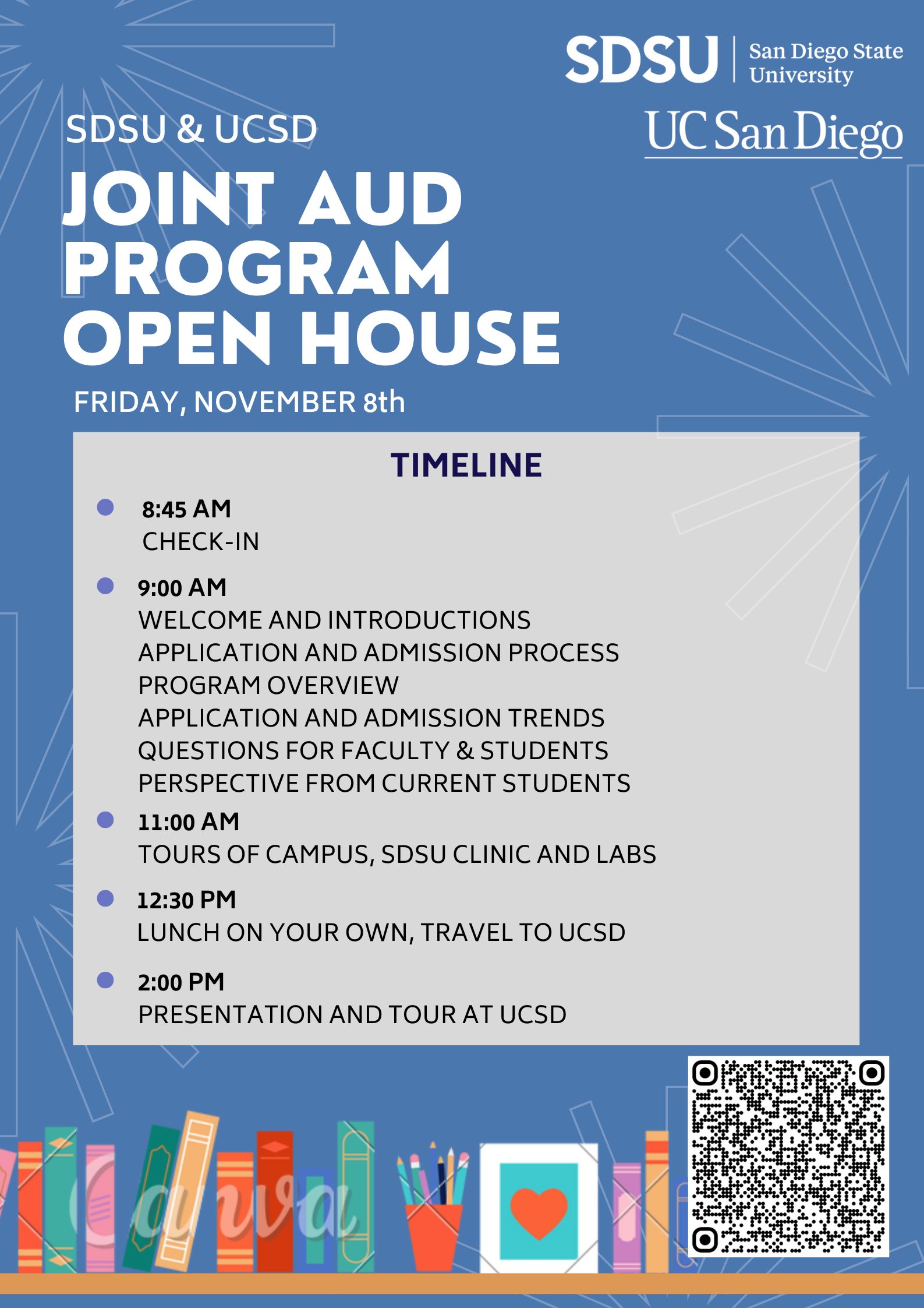 Open House infographic